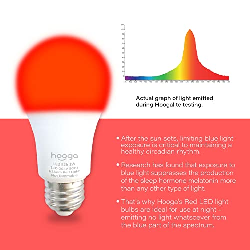 Hooga Sleep Bulb, Blue Light Blocking Red Night Light. 625nm Red Bulb for Healthy Sleep. Baby Nursery. 1W LED, 7W Replacement 2-Pack - Image 2
