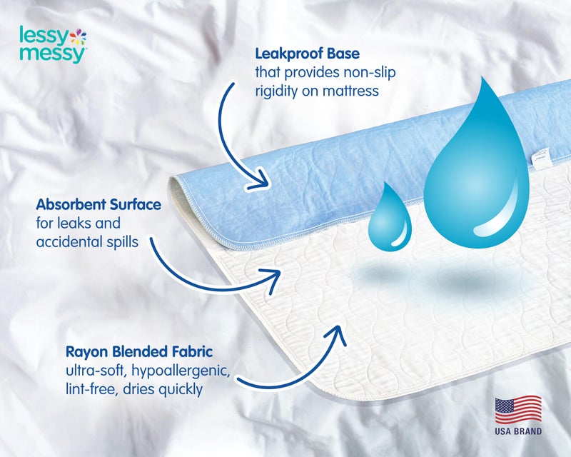 Lessy Messy Reusable Adult Underpad, Quick dry, Leak-proof and Supersoft - Image 2