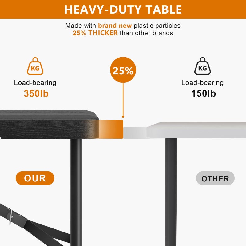 Hsundries 4 Ft Plastic Folding Table,Heavy Duty Portable Table for Indoor & Outdoor,Wood Grain Desktop & 350lbs Weight Capacity,Premium Solutions for Camping,Picnic,BBQ and Party - Image 2