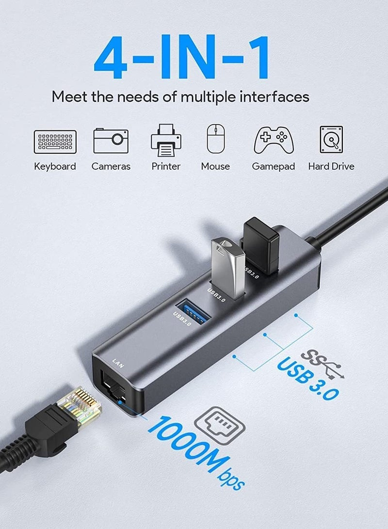 NIBEMINENT USB C to Ethernet Adapter RJ45 Thunderbolt 3 Type-C Gigabit LAN Network Adapter, Compatible for MacBook Pro 2021 2020 2019 2018 2017 Air Dell XPS and More  - Image 2