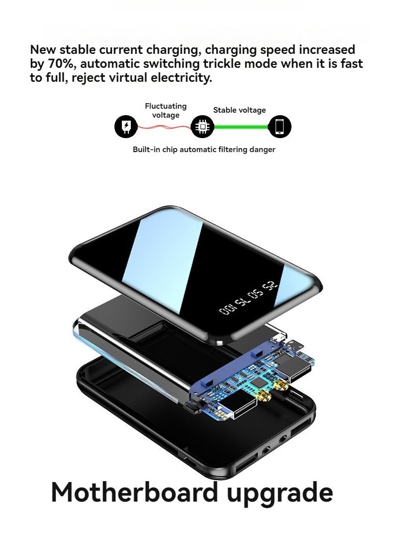 Ultra-thin full mirror digital display power bank 10000 mAh large capacity mini power bank (charming red) - Image 4