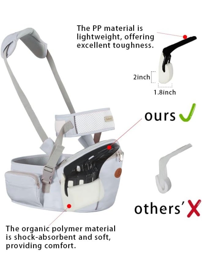 HONCH Baby Hip Seat Carrier Baby Waist Stool for Child Infant Toddler with Adjustable Strap Buckle Pocket Soft Inner Huge Storage - Image 2