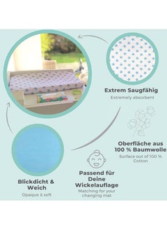 Moro Moro Waterproof Changing Mat Cover – Soft Towelling – Set of 2  - Image 2