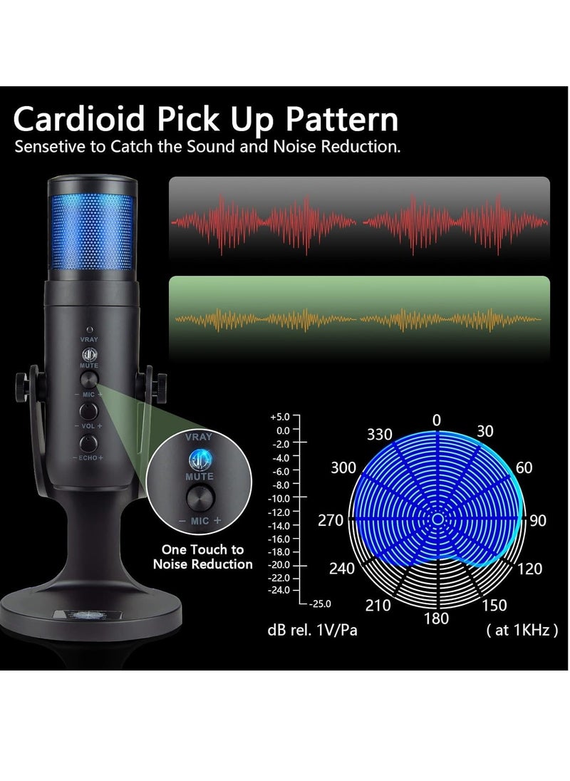JAJEEK - High-Quality Gaming Microphone – Condenser USB Mic with RGB Control, One-Touch Mute for PC, Laptop, PS4/PS5, Twitch & YouTube Streaming - Image 1