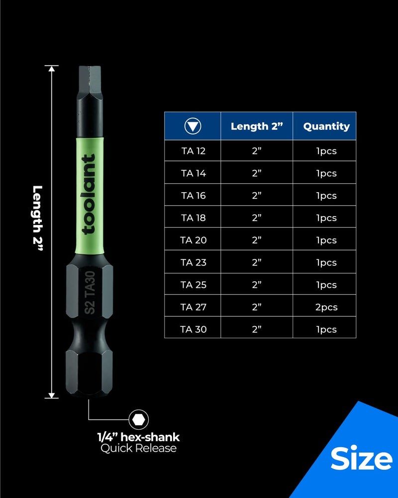 toolant مجموعة مفكات مثلثية Toolant، مجموعة رؤوس مثلثية من فولاذ S2 (طول 2 بوصة مع رؤوس مغناطيسية)، مجموعة رؤوس أمان مقاومة للعبث بعمود سداسي 1/4، الأحجام: TA12، TA14، TA16، TA18، TA20، TA23، TA25، TA27 (x2)، TA30 - Image 5