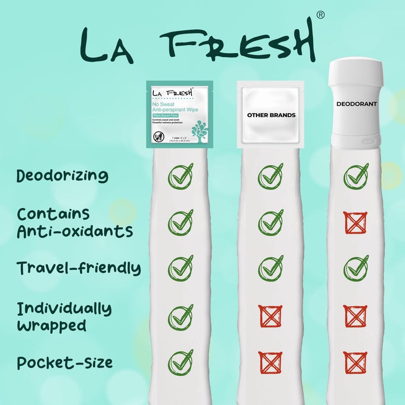 La Fresh Travel Lite Antiperspirant and Body Wipes - 50 Individually Wrapped Deodorant Wipes for Adults, Men and Women Travel Essentials - Image 4