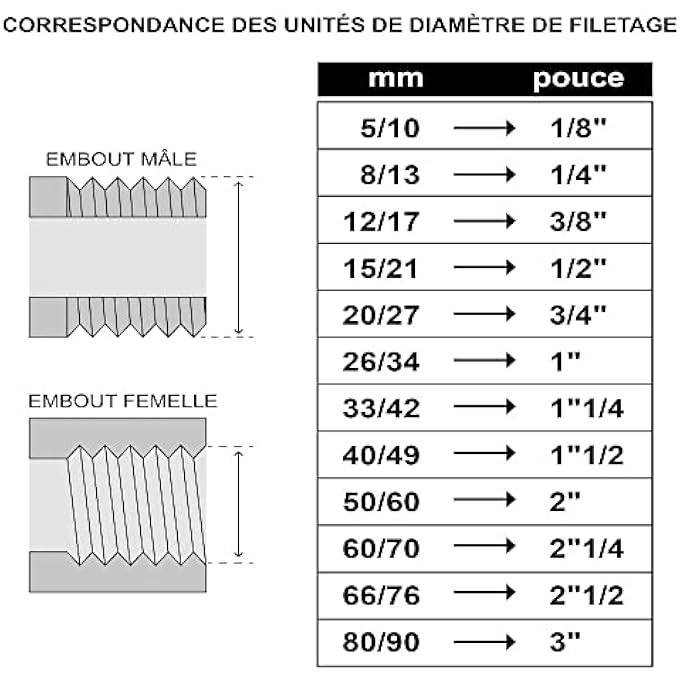 5657-70 FLEXIBLE SPINNING NUT FF40/49-700 MM, GREY - Image 3