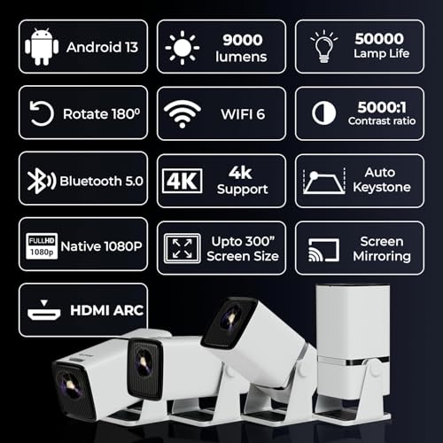 BIGASUO Yuva Go Plus, Full HD 1080p Native, Android/iOS Smart Home Projector 4k Ultra HD, Rotatable Design, Auto & 4D Keystone, etc, WiFi 6 & BT, Screen Mirroring (Bigasuo_W16) - Image 2