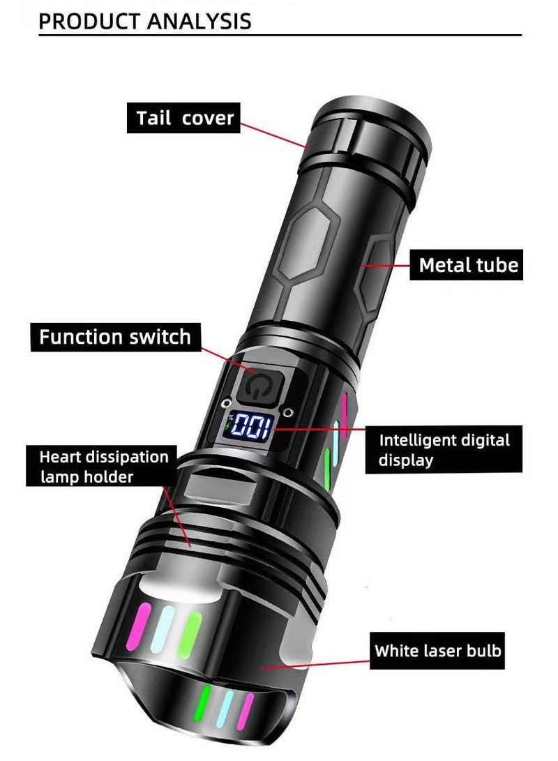 Rechargeable LED Flashlights, Super Bright Zoomable Flashlight with 5 Modes, Adjustable High Lumens with LCD display, Handheld Light with 26650 Battery Camping Outdoor Emergency - Image 2