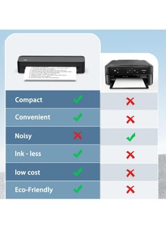 Hihonor Bluetooth Thermal Printer, Support 8.5" X 11" US Letter, Portable Printers Wireless for Travel, Inkless Printer Compatible with iOS, Android, Mobile Printer for Home, Office, School  - Image 4
