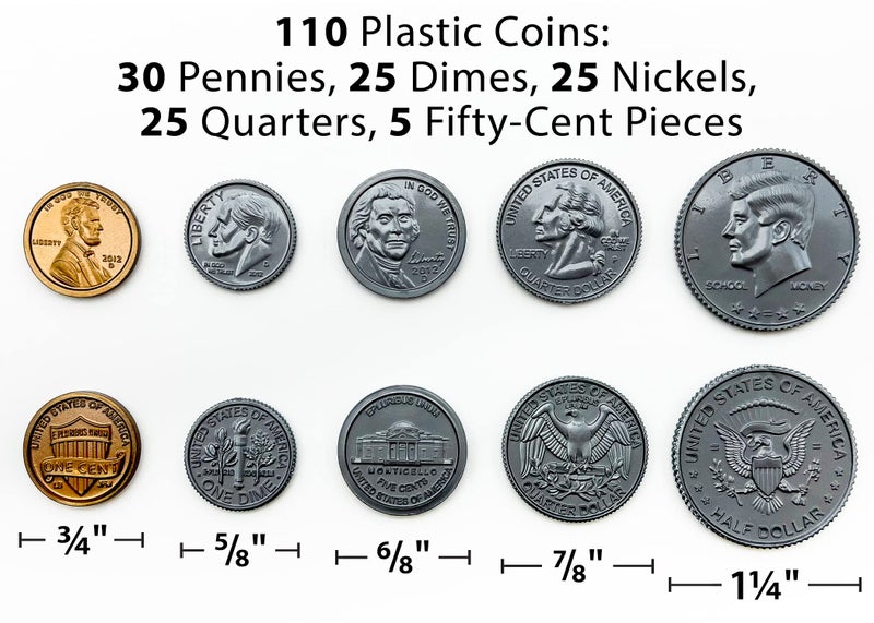 Teacher Created Resources Play Money: Assorted Coins (TCR20639) - Image 4