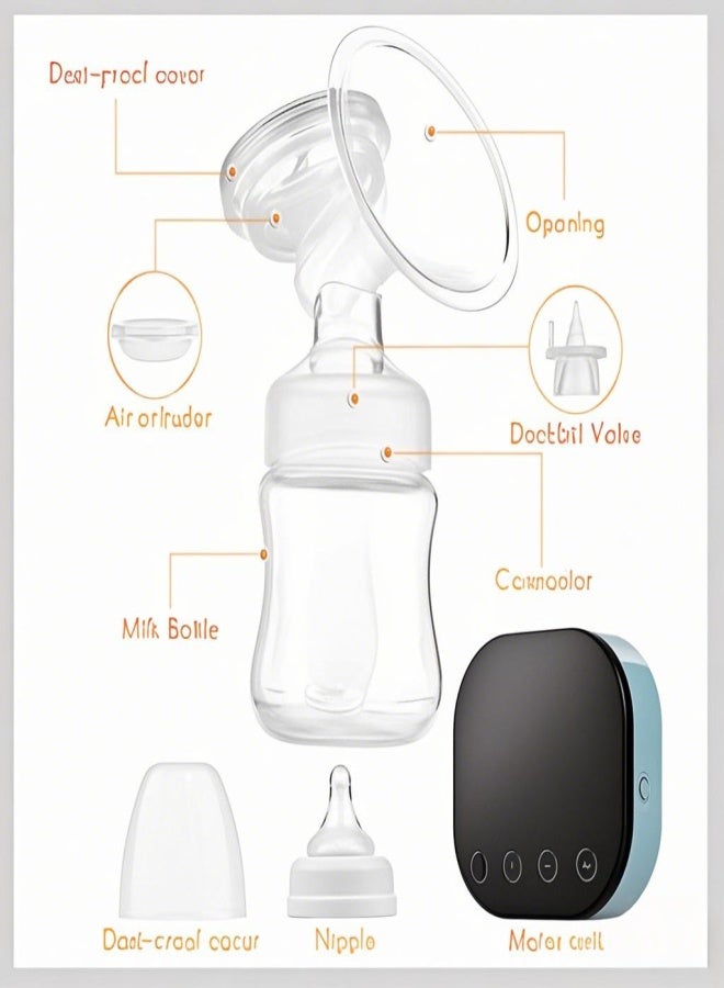 BEBEBAO BB-E001 Portable Electric Breast Pump Low Noise Pain Feeding Pump 3 Modes 9 Levels of Suction with Display Screen for Home Office Travel - Image 4
