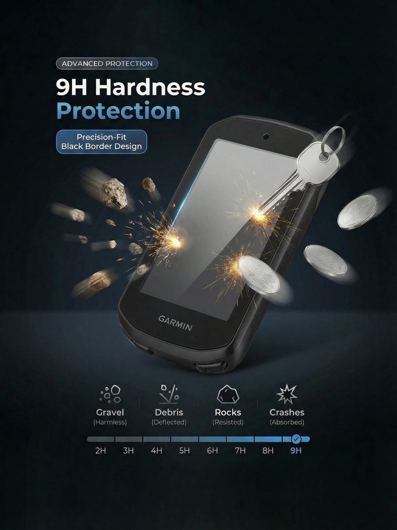 iDaPro Glass Screen Protector for Garmin Edge 1050[3Pcs],Full coverage,Tempered Glass,9H Hardness,Anti-Scratch Bubble-Free,Easy Installation - Image 2
