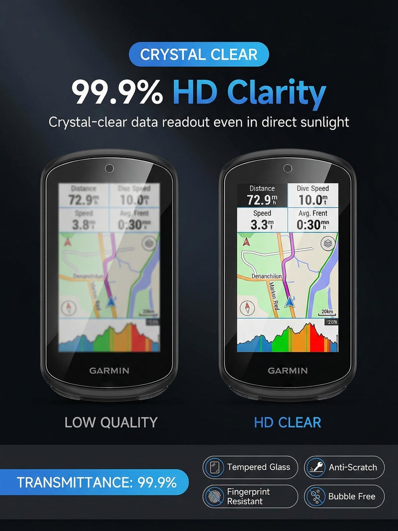 iDaPro Glass Screen Protector for Garmin Edge 1050[3Pcs],Full coverage,Tempered Glass,9H Hardness,Anti-Scratch Bubble-Free,Easy Installation - Image 4