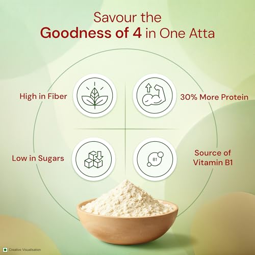 Aashirvaad Khapli Atta 1KG | Emmer Wheat Flour | High Fiber & Protein | Aids Digestion | Ancient Grain |Soft & Nutritious Rotis - Image 3
