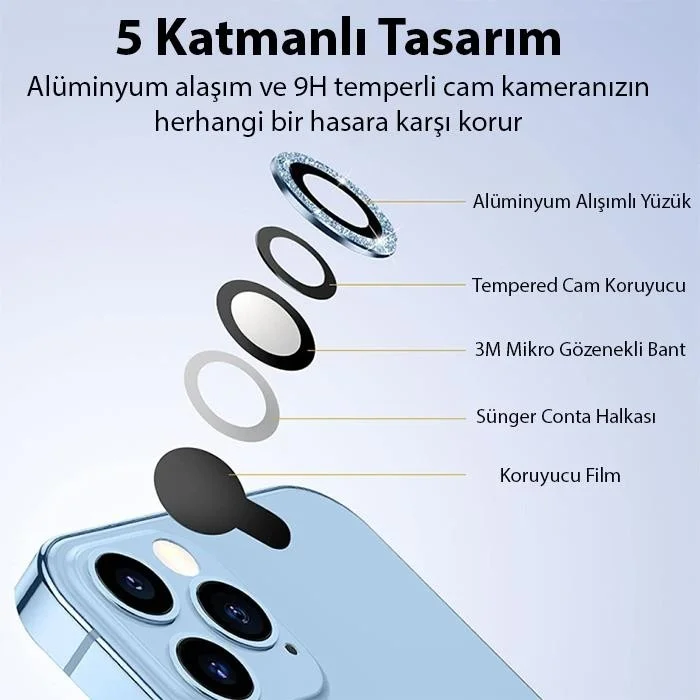 بولهاموبيل Polham Diamond Stone Engraved iPhone 14 Pro-14 Pro Max Camera Protective Lens, 0.2mm 5 Layer Shatterproof