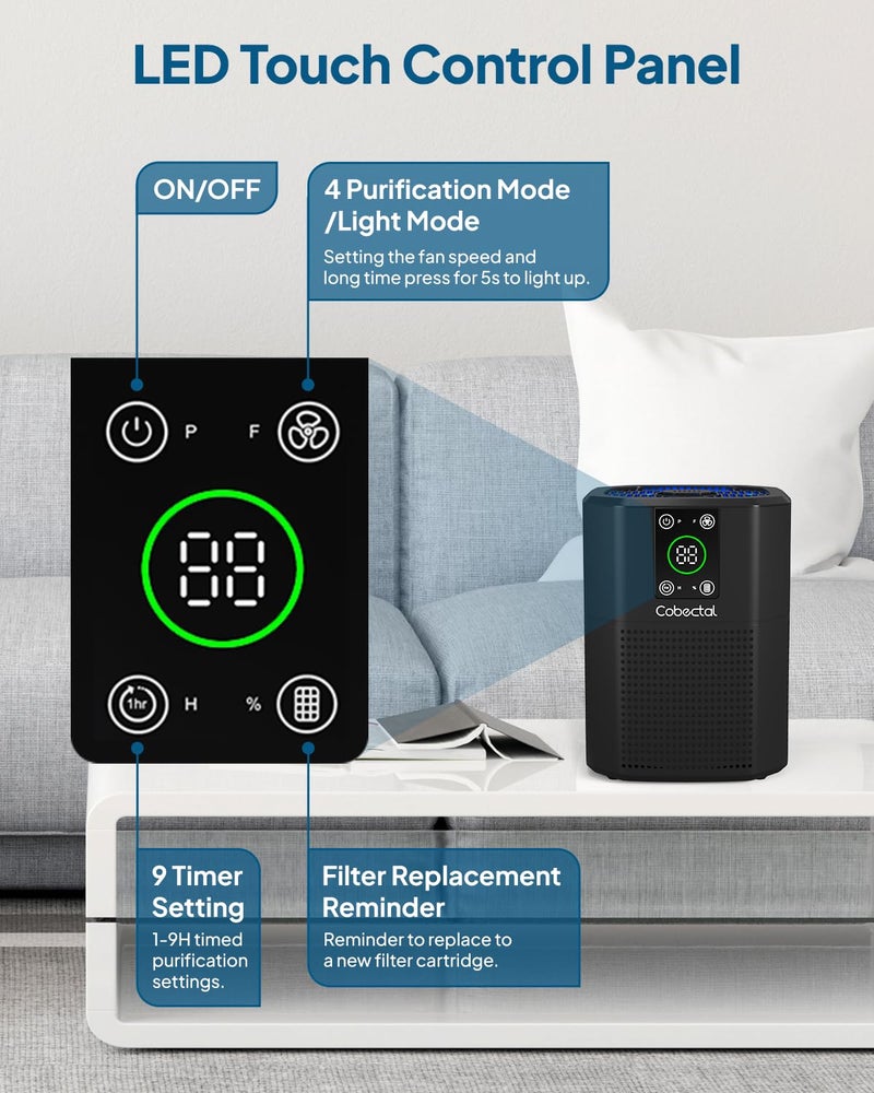 Cobectal Air Purifier for Home Bedroom, Cobectal Room Air Cleaner with H13 True HEPA 3-in-1 Filter, Aroma Function & Sleep Mode, Desktop Small Air Purifier for Office, Dorm, Hotel, RVs (Black) - Image 4