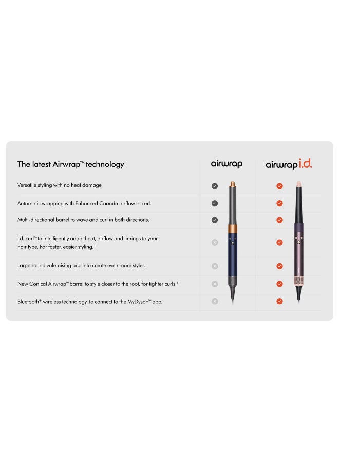 dyson Airwrap I.D. Multi-Styler And Dryer - Straight+Wavy Jasper Plum Jasper Plum - Image 3