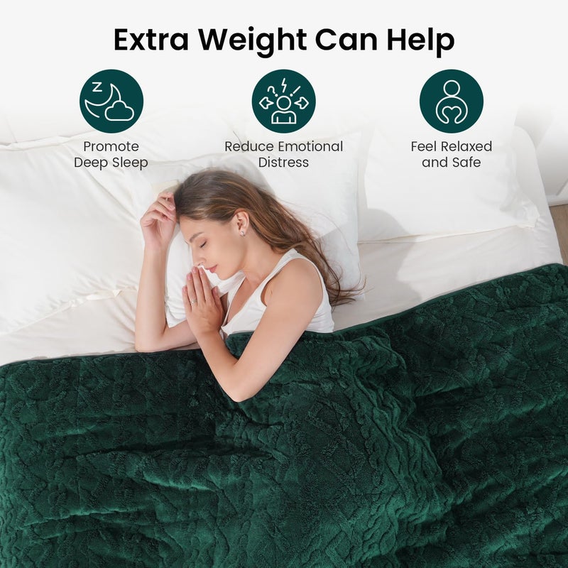 Drewin Weighted Blanket for Adults Queen Size 15 lbs, Soft Fuzzy Jacquard Sherpa Weighted Blankets for Sleeping, Cozy Sofa Bed Blanket for Winter, Dark Green, 60 x 80 inches - Image 2