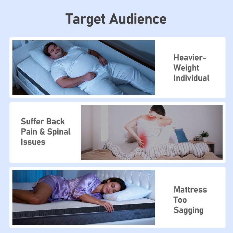 Glendan Extra Firm Mattress Topper Queen: 3 Inch High Density Mattress Pad, Extra Support for Pain Relief Bed Topper, Breathable Washable Cover with Anti-Slip Straps, CertiPUR-US Oeko-Tex Certified 80x60 - Image 3