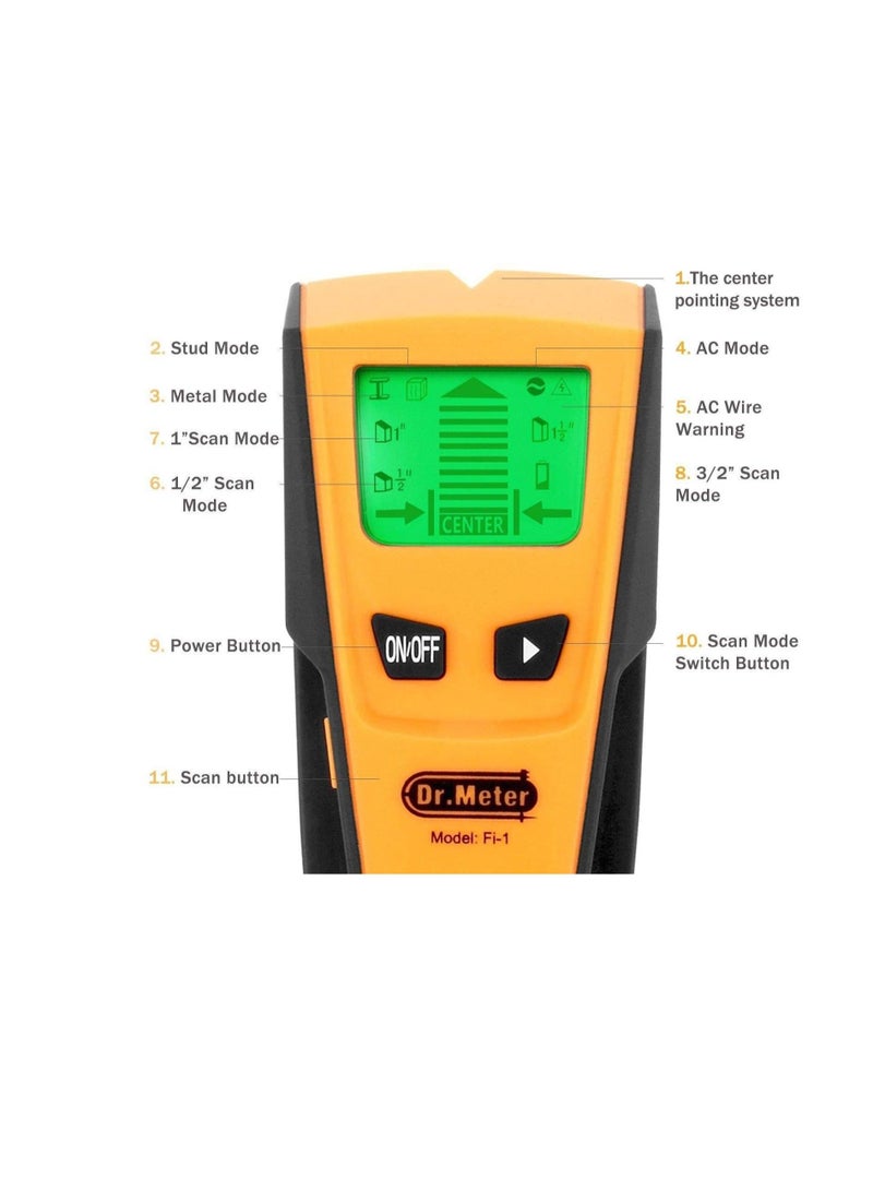 دكتور ميتر جهاز استشعار الجدار المعدني متعدد الماسح الضوئي - Image 2