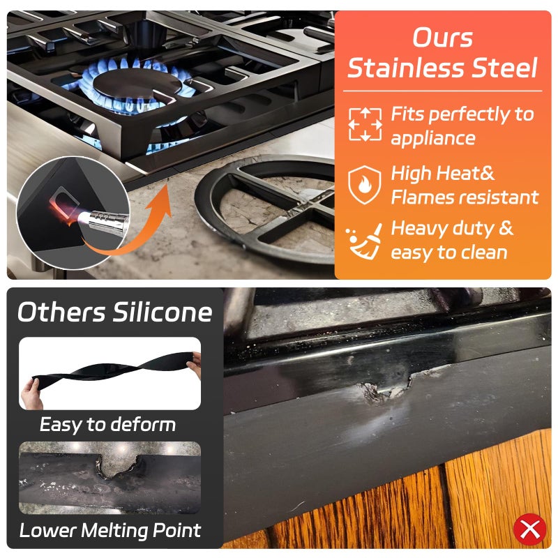 Cleaneat Acpulse Stainless Steel Stove Counter Gap Cover (2 Pack)  Stove Guard  Stove Gap Filler For Kitchen  Range Trim Kit  Easy Clean With Heat Resistant  Adjustable Length 13.8  To 27.6 - Image 4