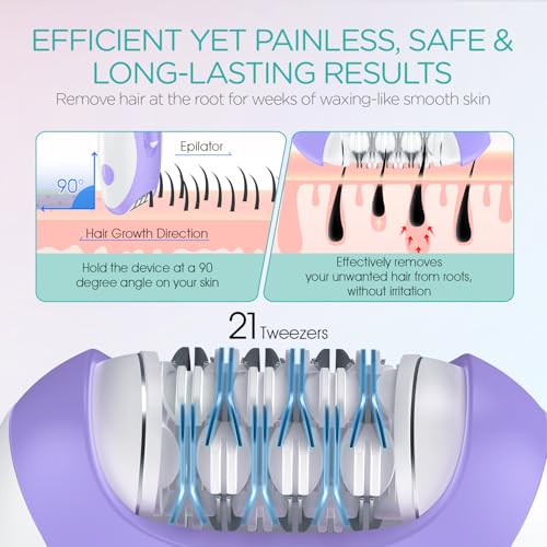 VOGOE جهاز إزالة الشعر VOGOE للنساء مع 21 ملقط وضوء LED، جهاز إزالة شعر لاسلكي بسرعتين للنساء، جهاز إزالة الشعر الكهربائي القابل لإعادة الشحن للذراعين والساقين HR110 (أرجواني) - Image 3