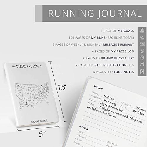 Gone For a Run Day-by-day Run Planner | Running Journals | States I've Run - Image 3