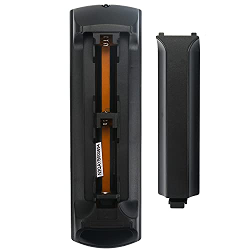 Allimity N2QAYB000694 Replacement Remote fit for Panasonic DVD Home Theater Sound System SC-XH175 SA-XH175 SC-XH170 SA-XH170 SC-XH20 SA-XH20 SC-XH70 SA-XH70 SC-XH75 SA-XH75 SB-HF10 SB-HC10 SB-HS10 - Image 4