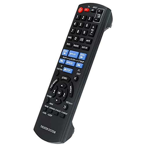Allimity N2QAYB000694 Replacement Remote fit for Panasonic DVD Home Theater Sound System SC-XH175 SA-XH175 SC-XH170 SA-XH170 SC-XH20 SA-XH20 SC-XH70 SA-XH70 SC-XH75 SA-XH75 SB-HF10 SB-HC10 SB-HS10 - Image 3