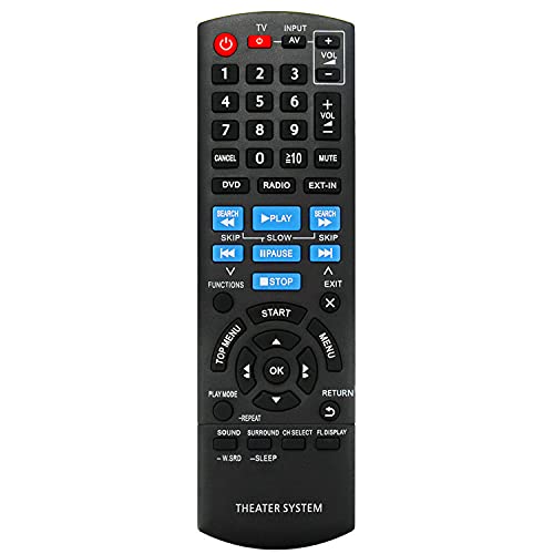 Allimity N2QAYB000694 Replacement Remote fit for Panasonic DVD Home Theater Sound System SC-XH175 SA-XH175 SC-XH170 SA-XH170 SC-XH20 SA-XH20 SC-XH70 SA-XH70 SC-XH75 SA-XH75 SB-HF10 SB-HC10 SB-HS10 - Image 1