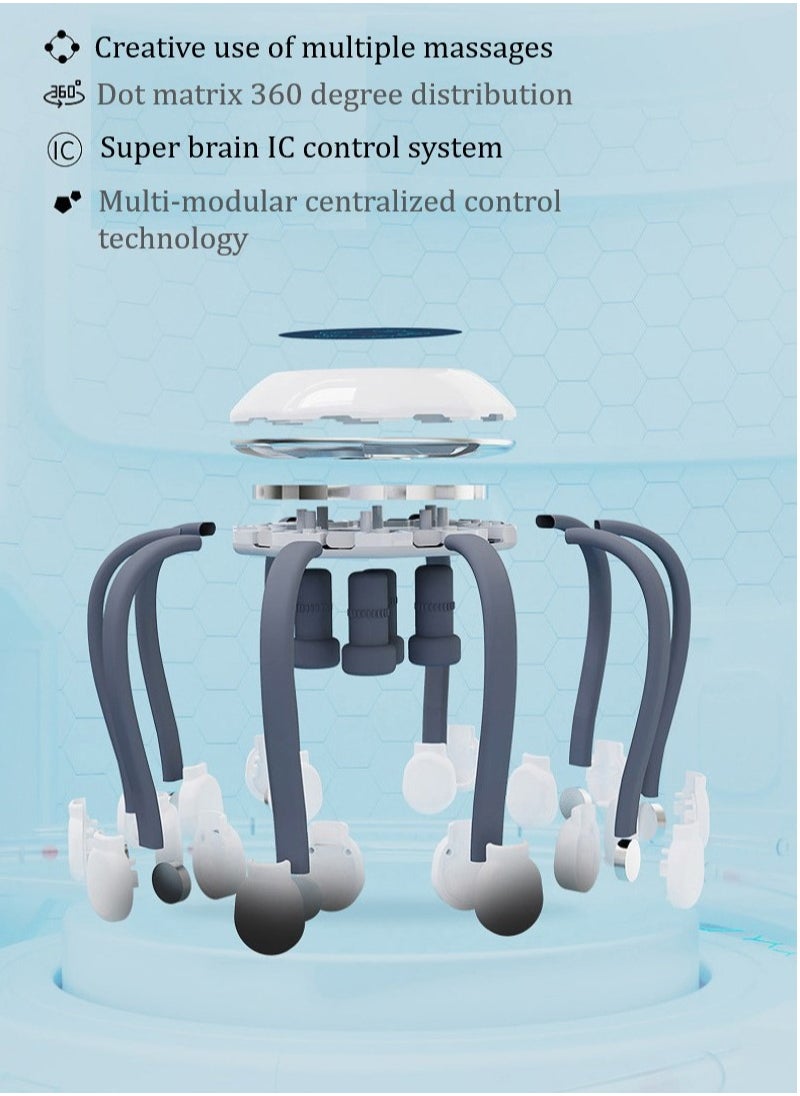 RATSAW - Multidimensional Head Massage Claws 10 Arrays of 360-Degree Point Distribution with 6 Adjustable Modes Electric Scalp Massager That Can Promote Hair Growth Relieve Stress Ideal Gift for Both Men and - Image 1