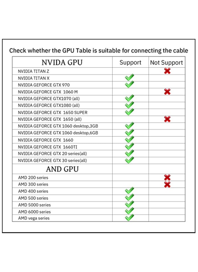 Generic - Link Cable Compatible for Oculus Quest 2 Fast Charing and PC Data Transfer USB C 3.2 Gen1 Cable for VR Headset and Gaming PC - Image 1