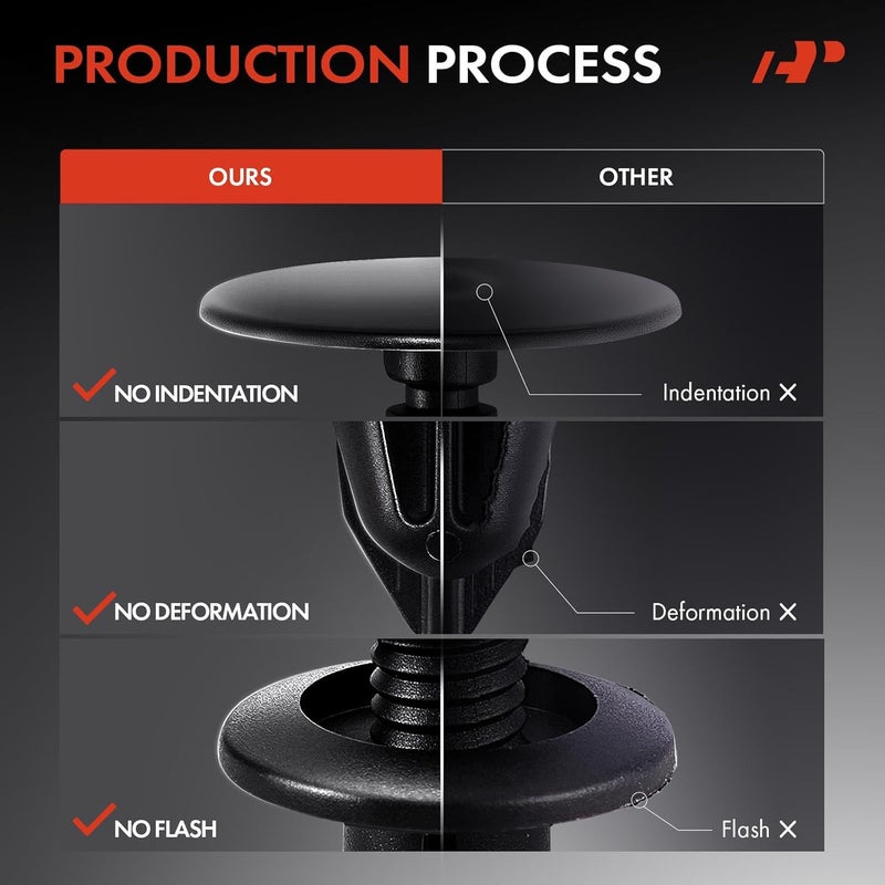 20PCS Nylon Retainer Clip Fasteners - Image 5