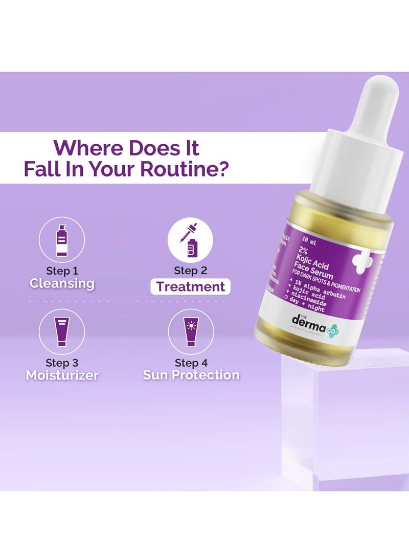 The Derma Co 2% Kojic Acid Face Serum with 1% Alpha Arbutin & Niacinamide for Dark Spots And Pigmentation - 10 ml