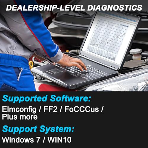 XMSJSIY محول ماسح OBD2 USB XMSJSIY مع مفتاح MS-CAN/HS-CAN كابل تشخيص OBDII واجهة ماسح السيارة موصل USB قارئ رموز OBD2 ماسح احترافي OBDII - 1.5م/4.9قدم - Image 3