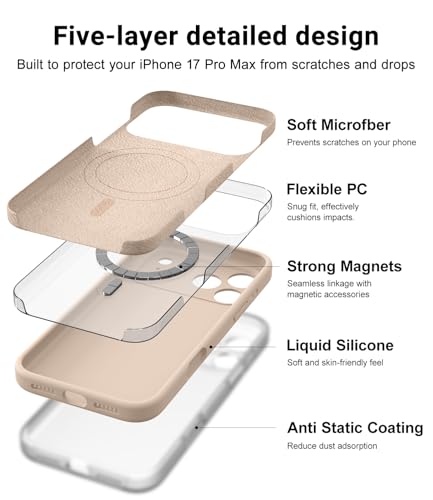 OTOFLY Magnetic for iPhone 17 Pro Max Case,Compatible with Magsafe,Classic Liquid Silicone Mobile Phone Case,Integrated Camera Control Button,Anti-Scratch Microfiber Lining, Light Coffee Brown - Image 4