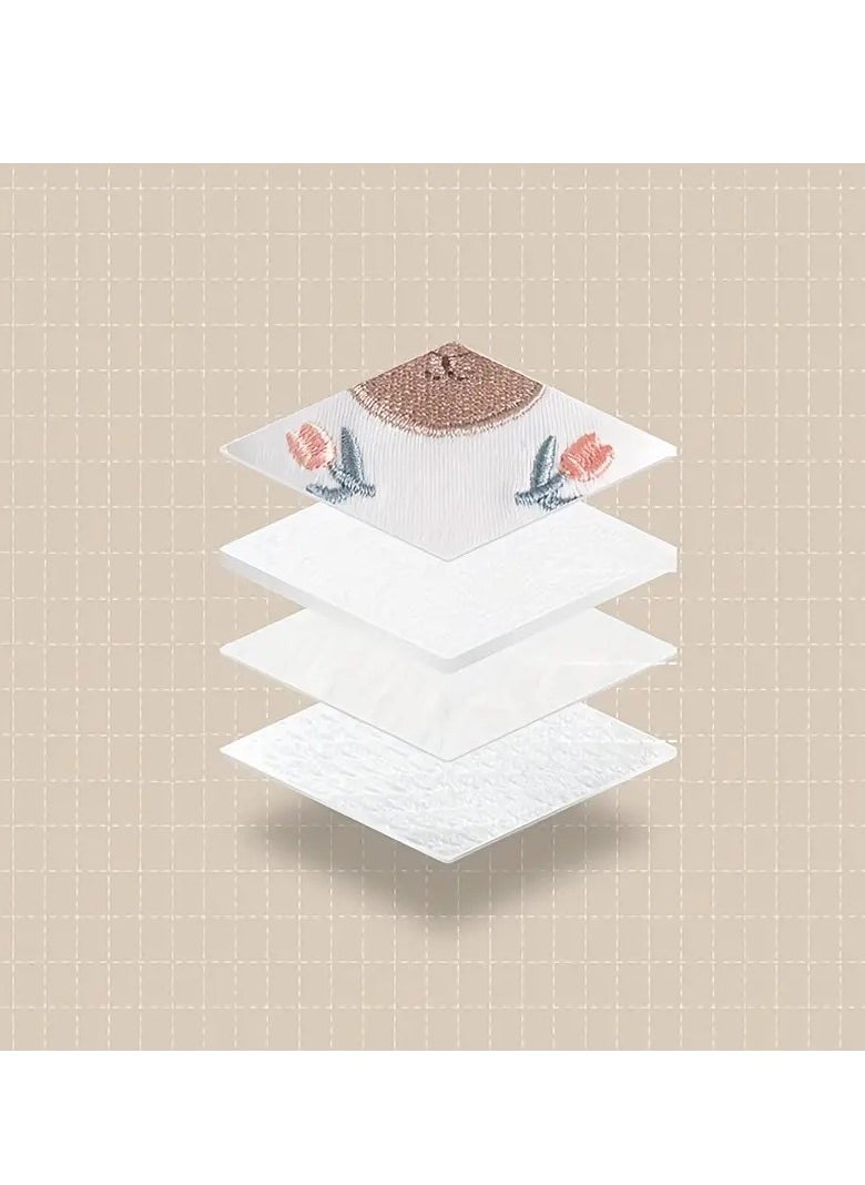 Gonice Baby Knee Pads Summer Thin Baby Learning To Climb, Anti-fall Embroidered Mesh Crawling Protective Gear Elastic Sponge Elbow Pads  - Image 4