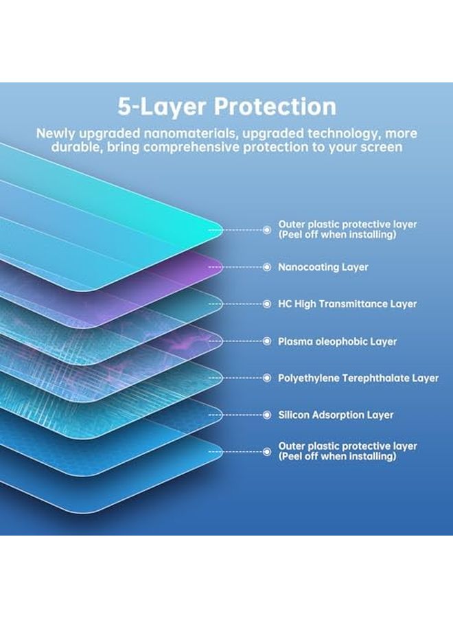 2024 Toyota Camry 7 Inch PET Film Screen Protector Touchscreen Anti Scratch Accessory - Image 4