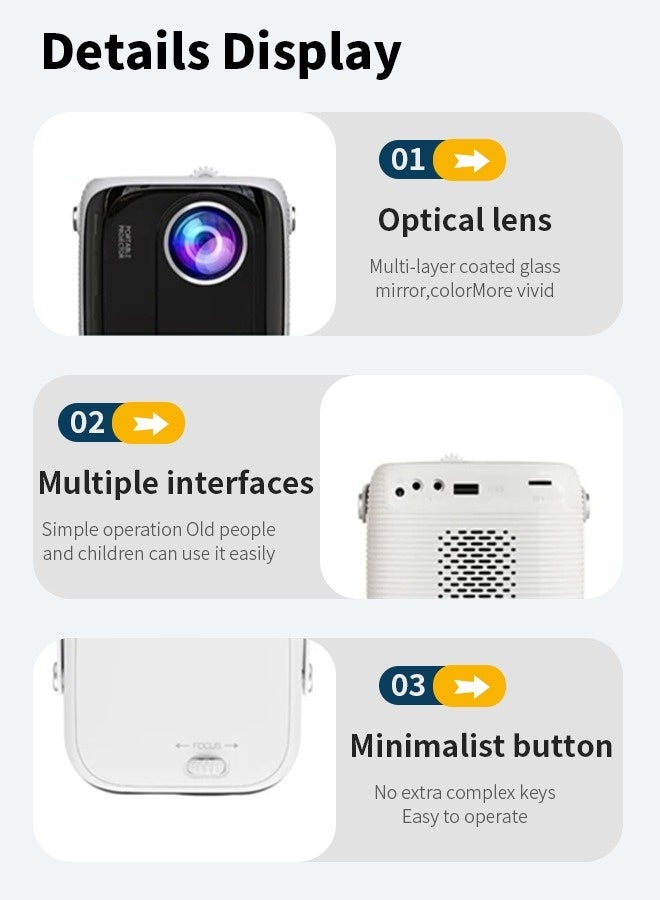 Topleo 5G WiFi Portable Video Projector, 1080P HD Projector Mini Projector, Outdoor Movie Projector Supported Compatible with Bluetooth/WIFI/USB/SD Card - Image 5