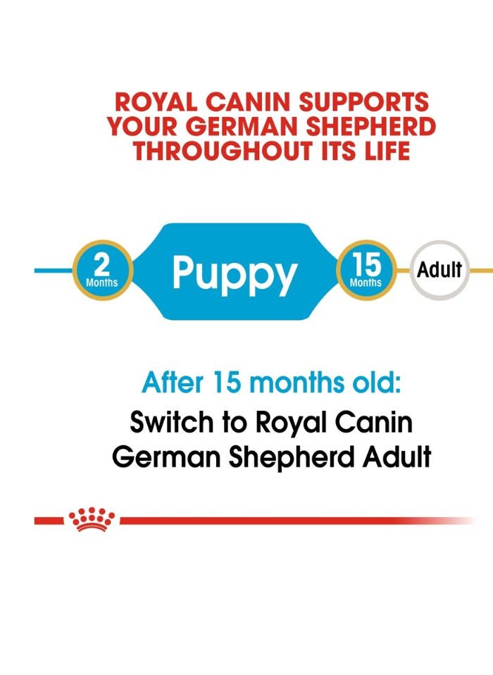 ROYAL CANIN Breed Health Nutrition German Shepherd Puppy 3 KG - Image 4