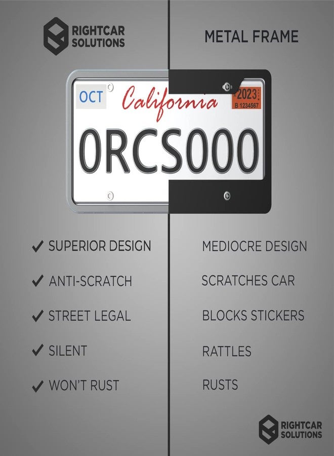 Rightcar Solutions Flawless Silicone License Plate Frame - Rust-Proof. Rattle-Proof. Weather-Proof. - Grey - Image 4