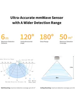 Aqara Aqara FP1E Presence Sensor, Matter with Zigbee, Requires Aqara HUB Zigbee 3.0, mmWave Radar Motion Sensor, AI Spatial Learning, Compatible with HomeKit, Alexa, Google Home, SmartThings  - Image 2