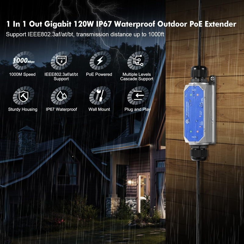 Binardat IP67 Outdoor Gigabit PoE Passthrough Switch - 1 in 1 Out Extender, IEEE802.3af/at/bt Powered 90W, Ethernet 10/100/1000Mbps, Metal Wall Mount Waterproof Plug and Play - Image 2