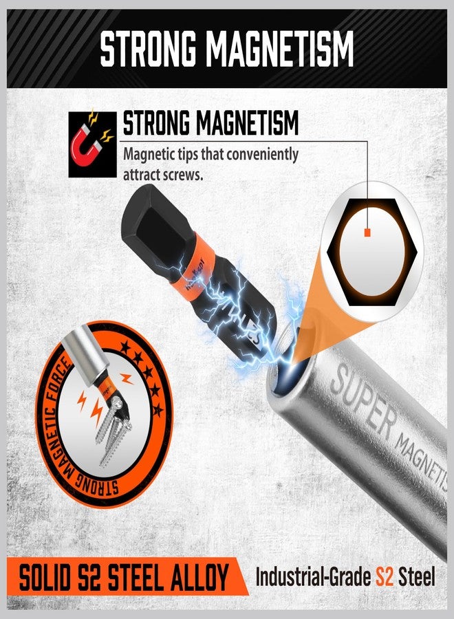 HORUSDY Magnetic Ratcheting Screwdriver Set: 14-in-1 Bits & 1/4" Driver, Multi-Sized Phillips, Slotted, Square, Torx, Hex for Garage & Daily Repair - Image 2