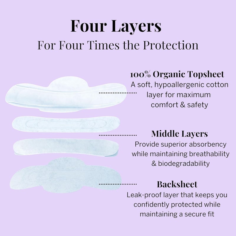Pixie Cup Pixie Organic Cotton Ultra Thin Pads with Wings for Women LeakProof MoistureWicking for Feminine Care Compostable Unscented Menstrual Pads Regular Absorbency FSA Eligible 48 Count - Image 4
