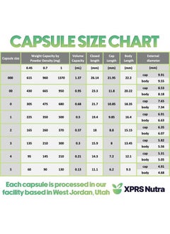 XPRS Nutra Size 00 Empty Capsules - 1000 Count Empty Gelatin Capsules - Empty Pill Capsules - DIY Capsule Filling - Fillable Pill Capsules Empty Gel Caps (Purple Pearl)  - Image 5