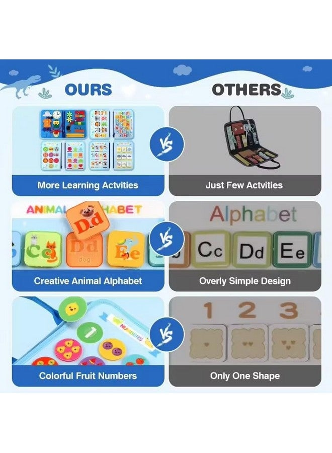KolorFish KolorFish Toddler Busy Board Book - Montessori Toys for 2 Plus Years, Birthday Gift - 7 in1 Preschool Learning Activities with Life Skills,Alphabet,Number,Shape,Color,Animal,Weather - Image 2