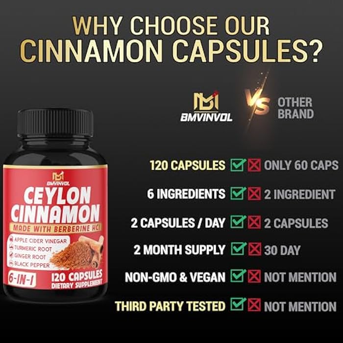 BMVINVOL Ceylon Cinnamon Capsules - 120 Capsules - High Potency with Apple Cider Vinegar, Turmeric, Ginseng, Berberine - Antioxidant Support - 2 Month Supply - Image 4