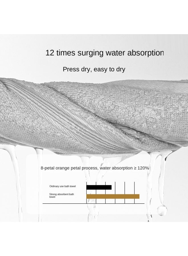 PEAK Pure Cotton Towel Set For Men & Women - Soft Face & Bath Towels, Highly Absorbent, Non-shedding, Couples Home Use - Image 3